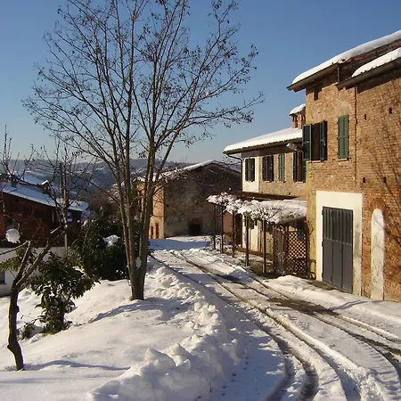 Casa Dell' Abbondanza *